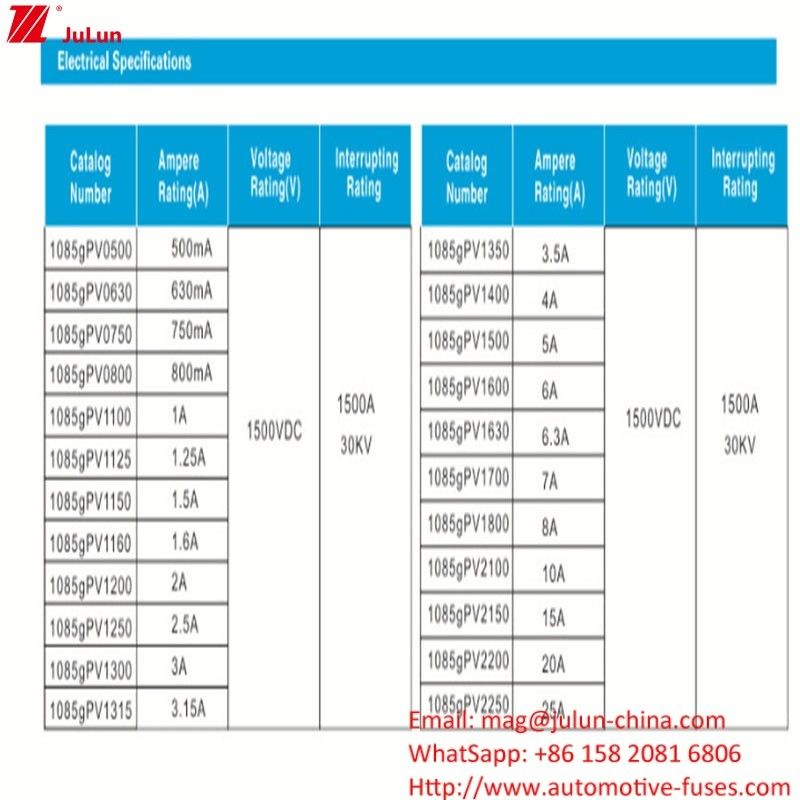 10*85mm 10A 1500V Φωτοηλεκτρική ασφάλεια υψηλής τάσης για ηλεκτρικό εξοπλισμό